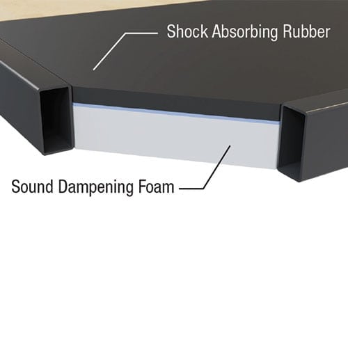 product side